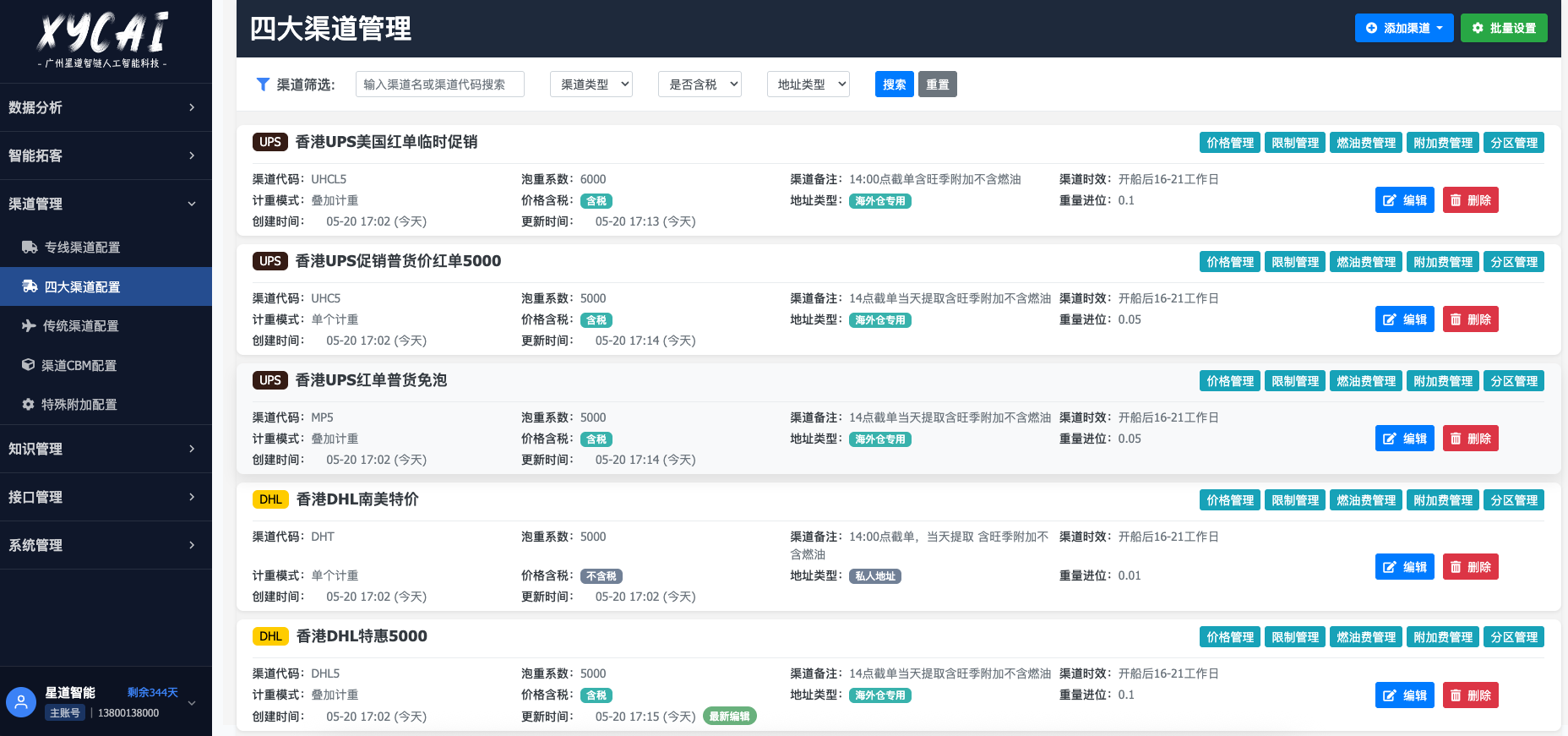 跨境电商解决方案